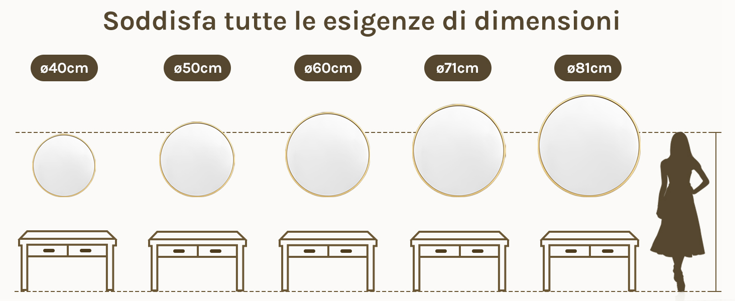 Guida all'installazione