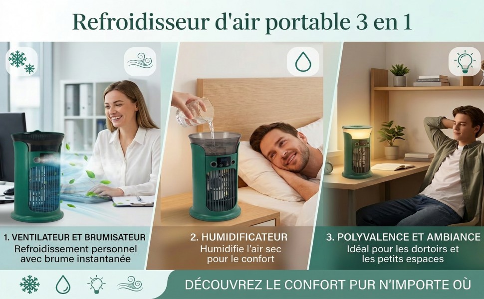 Le texte indique « Refroidisseur d'air portable 3 en 1 » et « DÉCOUVREZ LE CONFORT PUR N'IMPORTE OÙ ». Montre trois scénarios d'utilisation : le refroidissement au bureau, le refroidissement personnel pendant le sommeil et la circulation de l'air ambiant à la maison.