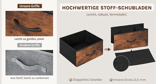 Zusammengesetztes Bild mit Stoffschubladen. Verfügt über Holz- und Stoffgriffe, eine zweifarbige Schublade mit Holzfront und Spezifikationen wie eine doppelte Stoffkonstruktion und eine Innendicke von 2,5 mm