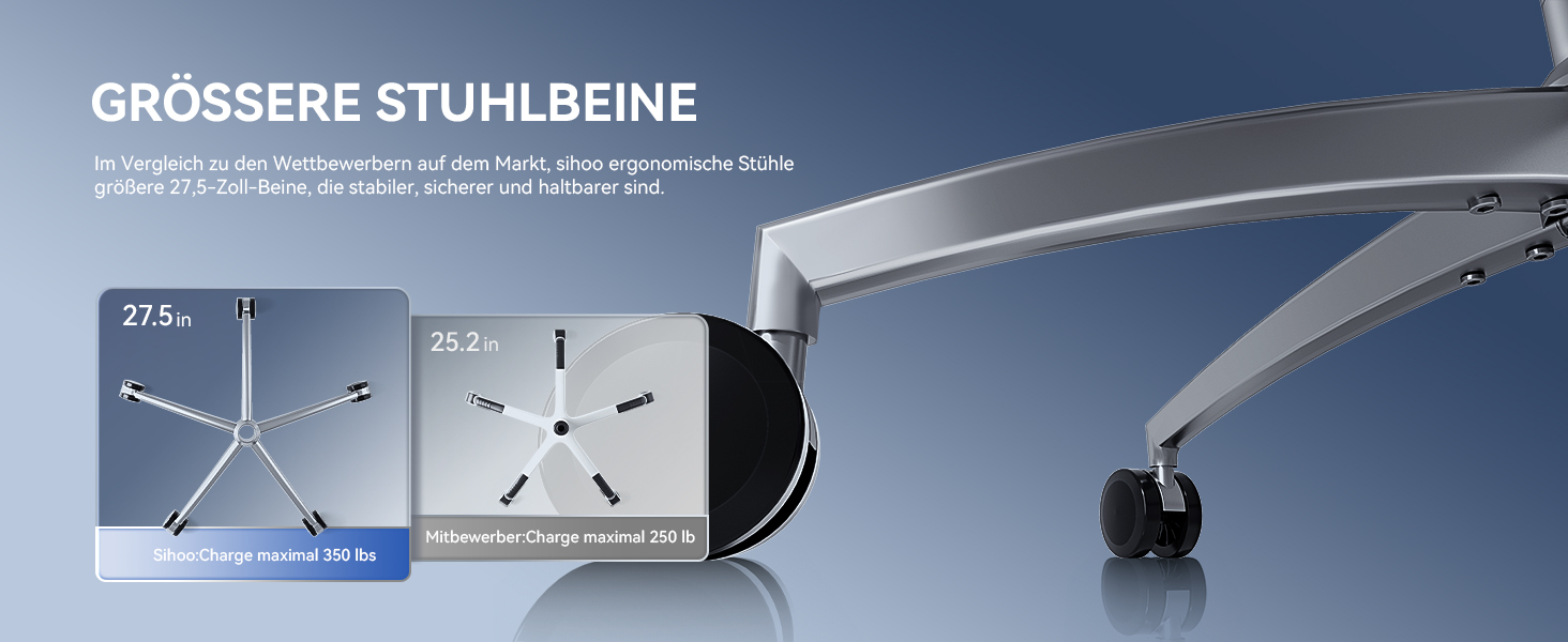 Technisches Diagramm, das Stuhlbeinkonfigurationen mit Winkelmaßen und Positionierungsoptionen in Grau und Weiß zeigt.