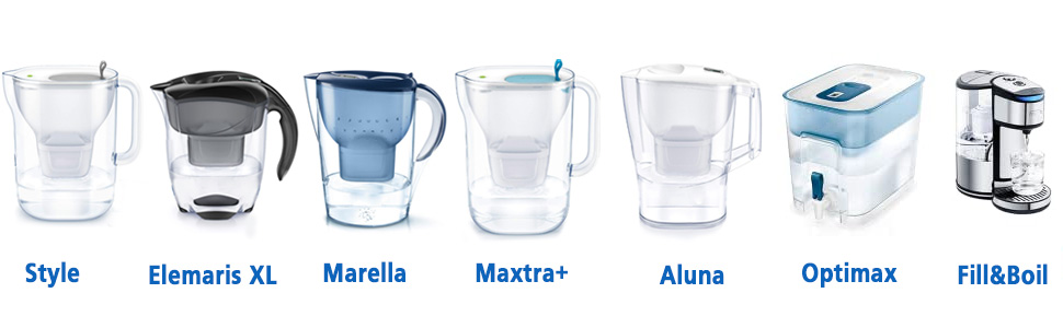 8er-Pack für Brita-Filterkartusche, Brita Maxtra-kompatibel Mava elemaris XL Filterkaraffe