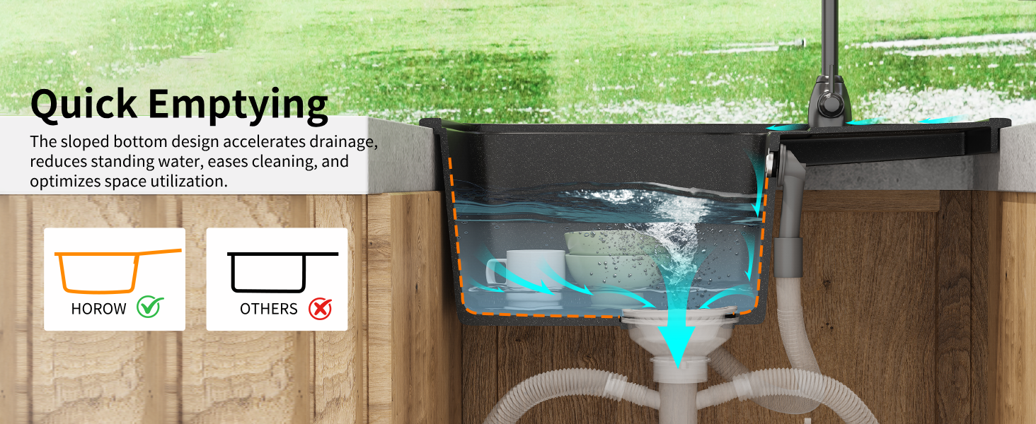 Text reads 'Quick Emptying'.
[SENTENCE 3] Series of images showing pouring liquid from a green container, demonstrating a quick emptying feature or function.