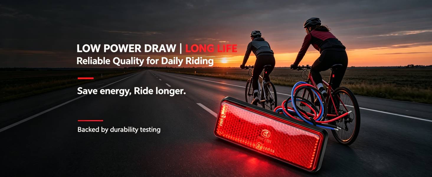 Text reads 'LOW POWER DRAW | HIGH PERFORMANCE | Reliable Quality for Daily Riding. Save energy. Ride longer. Backed by durability testing.' Two cyclists on red bikes at sunset with illuminated red rear light panel visible on bicycle frame.