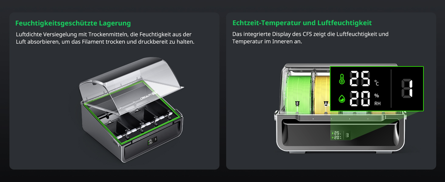 Temperatur- und Lichtanzeige im Auto mit grünen Digitalanzeigen vor schwarzem Hintergrund. Mehrere Bedienfelder mit verschiedenen numerischen Anzeigen und Einstellungen.