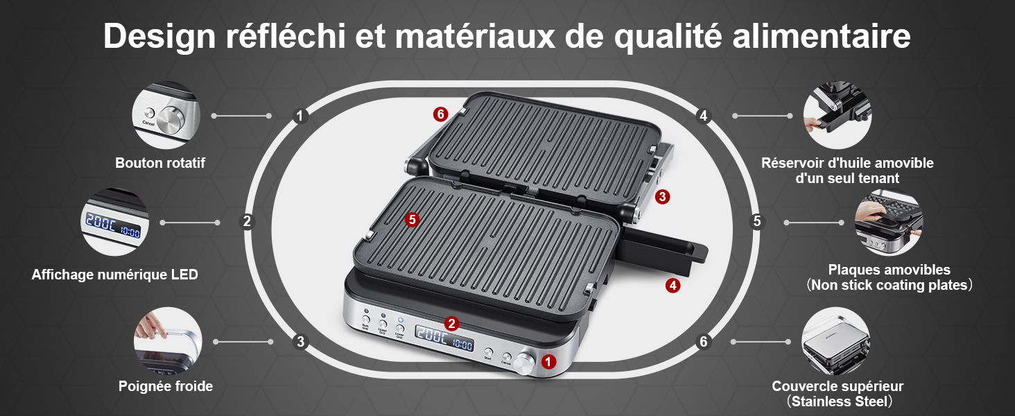 Le texte se lit comme suit : « Design réfléchi et matériaux de qualité alimentaire ». Plusieurs vues schématiques d'une surface de cuisson quadrillée avec des flèches explicatives indiquant la distribution de la chaleur et les détails des composants.