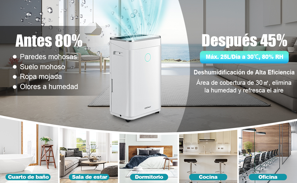 Deshumidificador Doméstico
