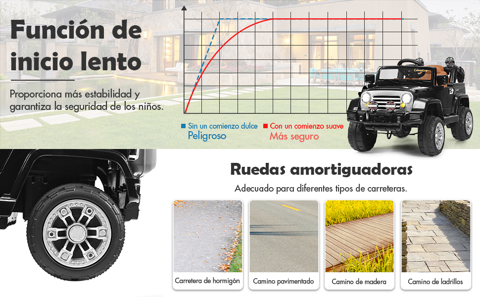 Coche electico Jeep 12V
