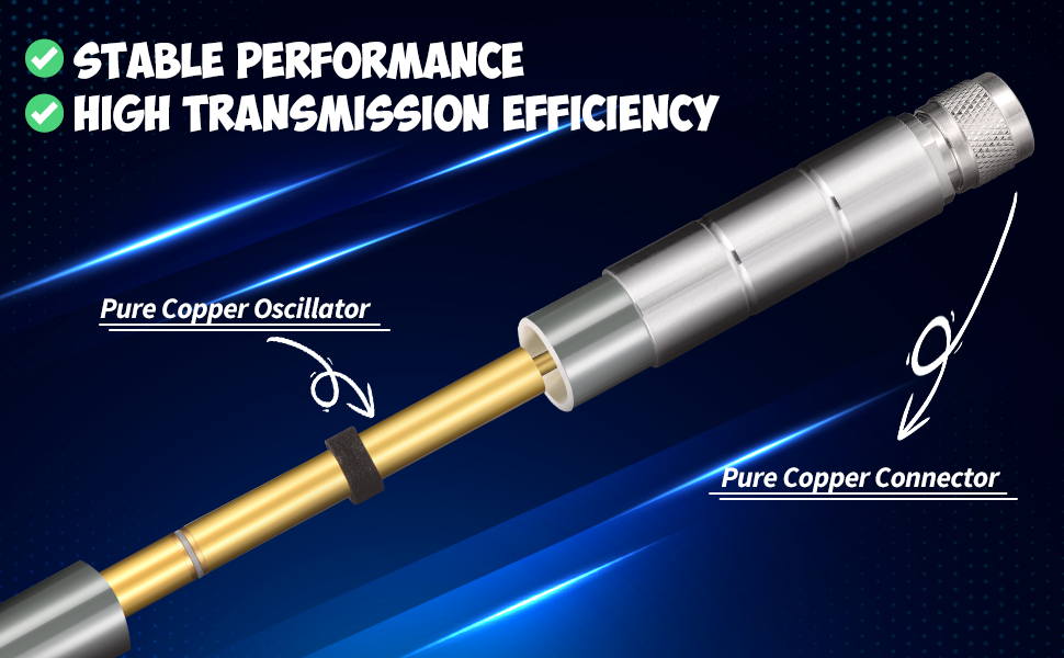 868 MHz LoRa Antenna Aerial