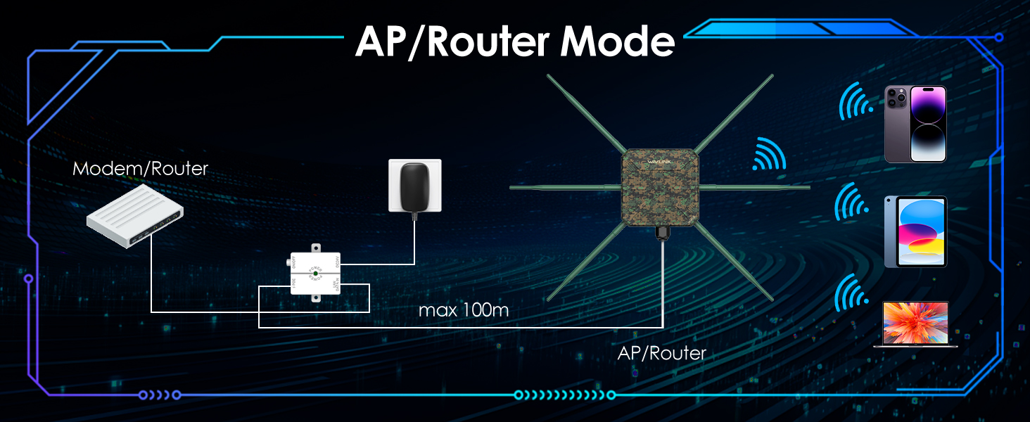 repetidor wifi exterior