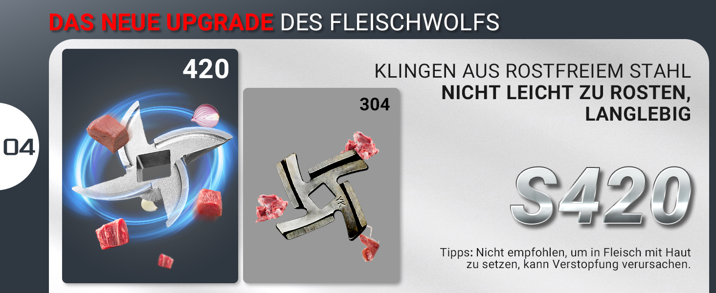 Fleischschleiferklinge aus Edelstahl mit vier gebogenen Schneidkanten. Produktnummer S420 sichtbar. Der Text weist darauf hin, dass die Klingen rostfrei und langlebig sind