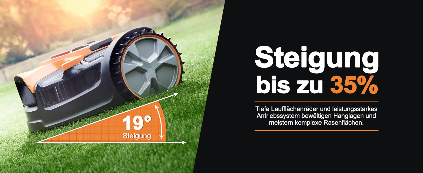 Rasenmähroboter auf Gras, der Steigungen von 19 Grad bewältigen kann.
[SENTENCE 15] Im Text steht „Steigung bis zu 35%“ (Steigung bis zu 35%).