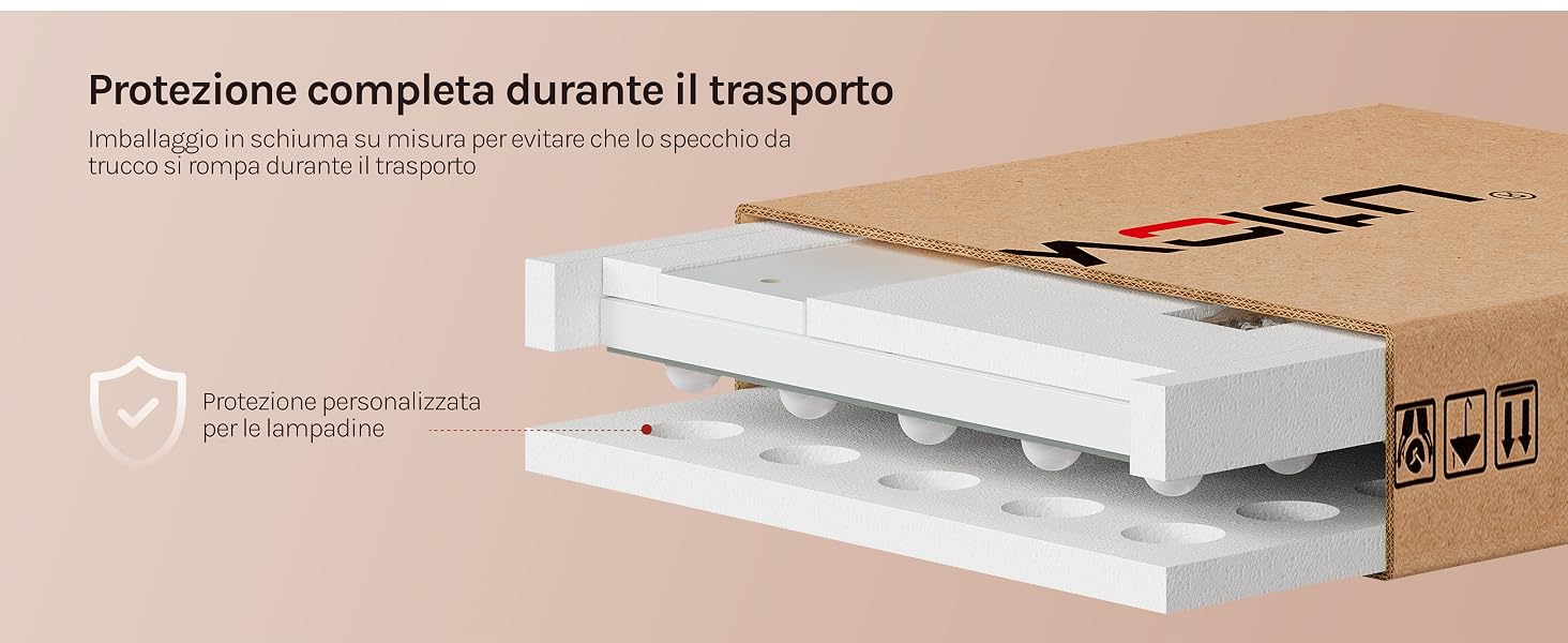 Il testo recita «Protezione completa durante il trasporto» (Protezione completa durante il trasporto). Custodia protettiva a strati con pannelli esterni bianchi e imbottitura interna, che presenta un design a scudo multistrato con accento decorativo a motivi geometrici.