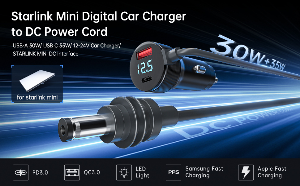DC Power for Car Charger