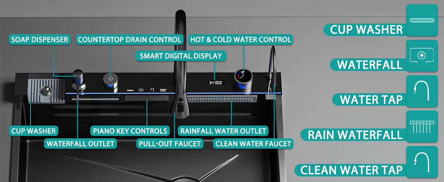 Smart Waterfall Kitchen Sink