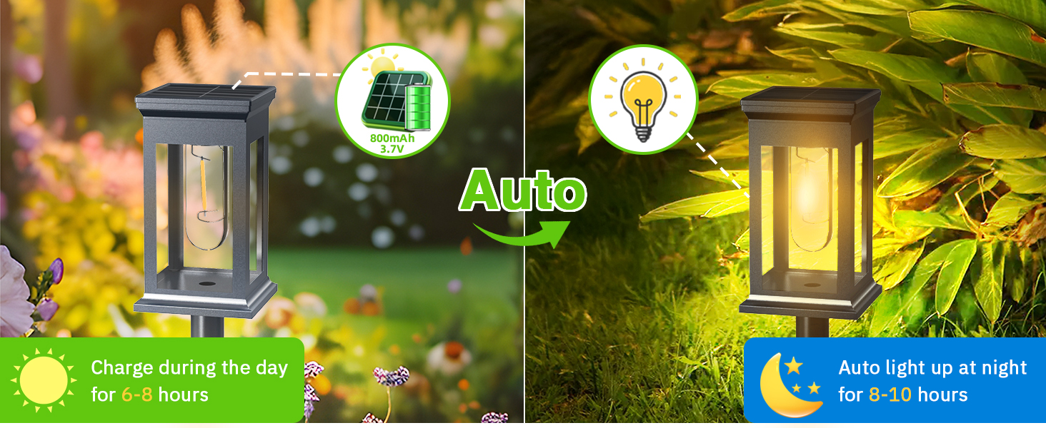 aplus content image