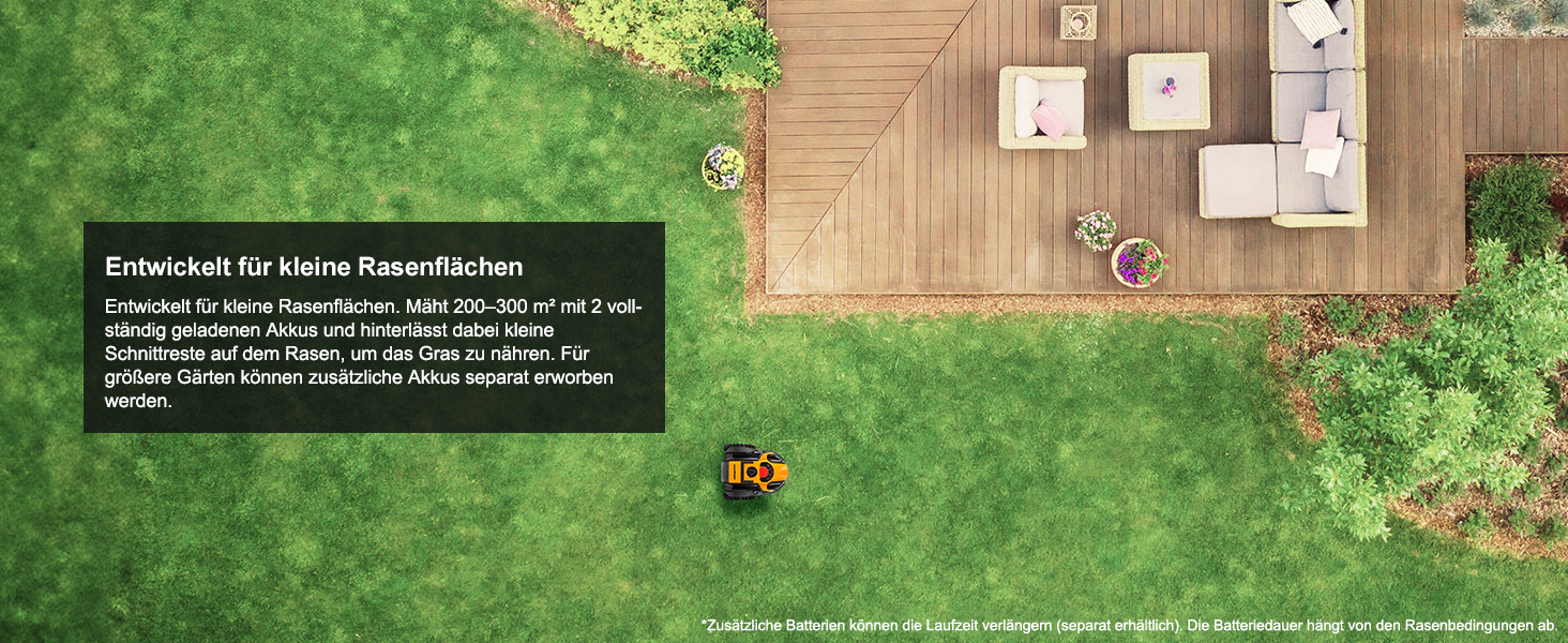 Luftaufnahme eines Gartens mit grünem Gras, Holzdeck und einem dunklen Textüberlagerungsfeld in der Ecke