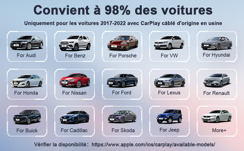 Adaptateur CarPlay sans Fil pour iPhone, Adaptateur Voiture sans Fil iPhone Carplay