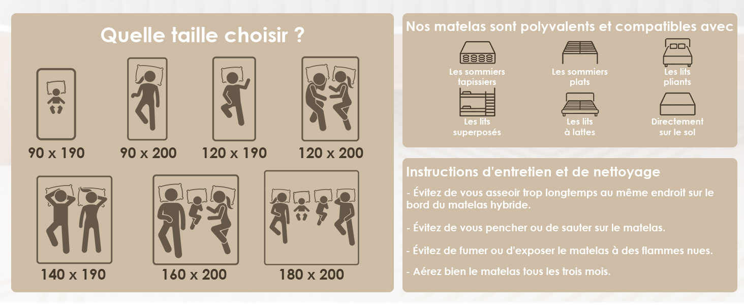 Le texte se lit comme suit : « Quelle taille choisir ? » avec des schémas d'instructions illustrant des figures humaines et des spécifications de mesure à des fins de dimensionnement.