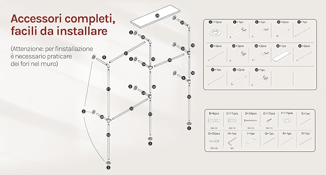 Diagramma tecnico che mostra i punti di connessione e le istruzioni di installazione con linee tratteggiate e indicatori numerati su sfondo bianco.