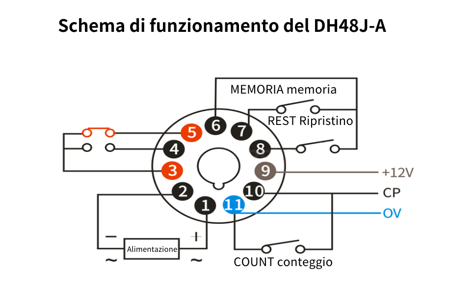Relè Contatore