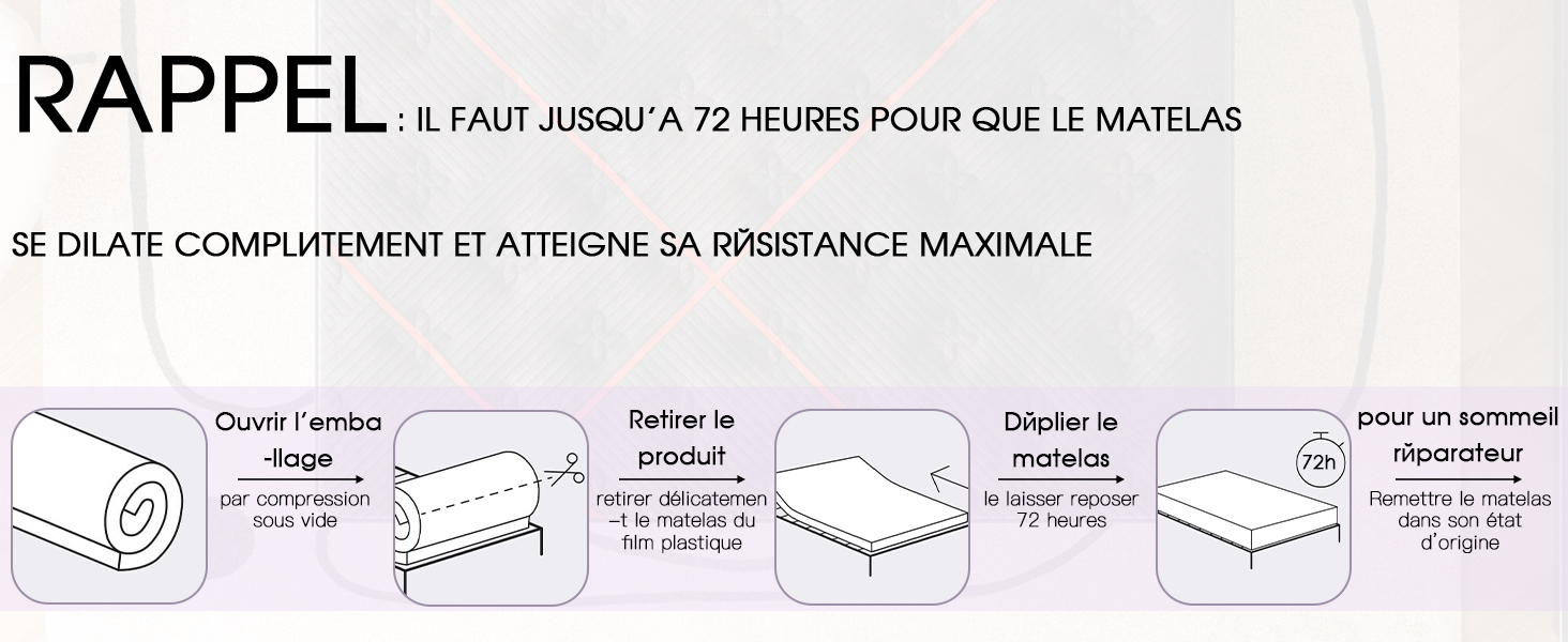 Le texte se lit comme suit : « RAPPEL ». Schéma pédagogique montrant les instructions étape par étape pour le pliage ou l'assemblage du matelas avec des dessins au trait et du texte en français.