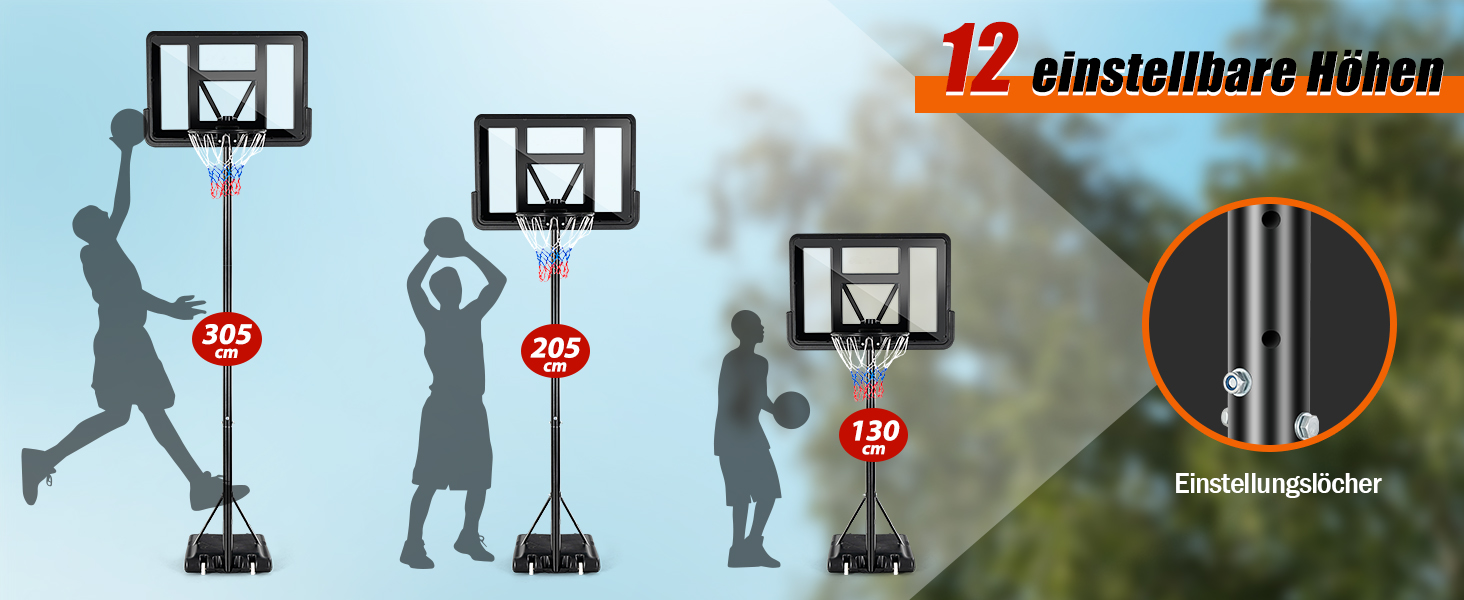 Basketballkorb
