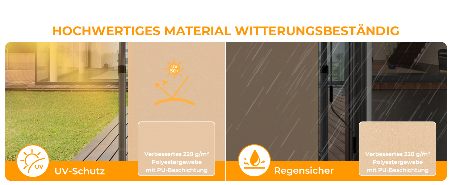 Der Text lautet „HOCHWERTIGES MATERIAL WITTERUNGSBESTÄNDIG“. Produktinformationsfeld mit Symbolen auf gelb getöntem Hintergrund.