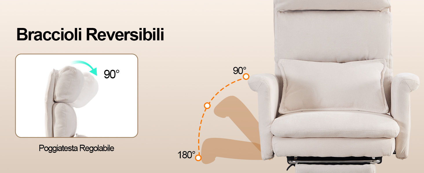 Il testo recita «Braccioli Reversibili». Dimostrazione del prodotto che mostra il meccanismo regolabile con indicatori angolari a 90° e 180°.
