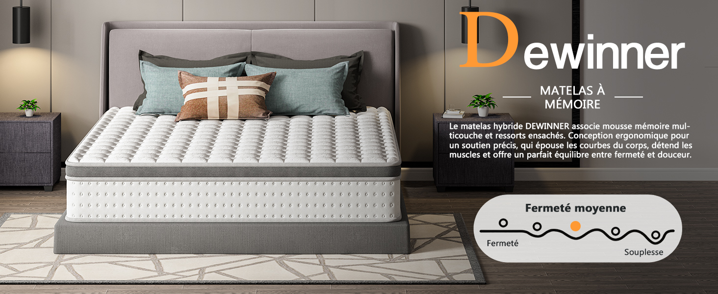 Le texte indique « Dewinner ». Image marketing du matelas avec motif de surface matelassé détaillé et schéma technique montrant les couches internes ci-dessous.