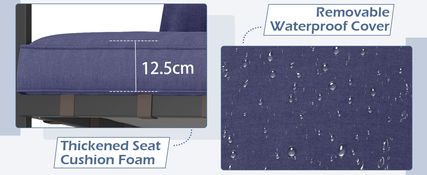Text reads 'Removable', 'Waterproof Cover', '12.5cm', 'Thickened Seat Cushion Foam'. Blue cushion or seat pad with water droplet pattern shown from multiple angles.