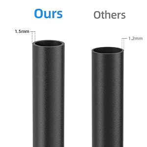 range buche large