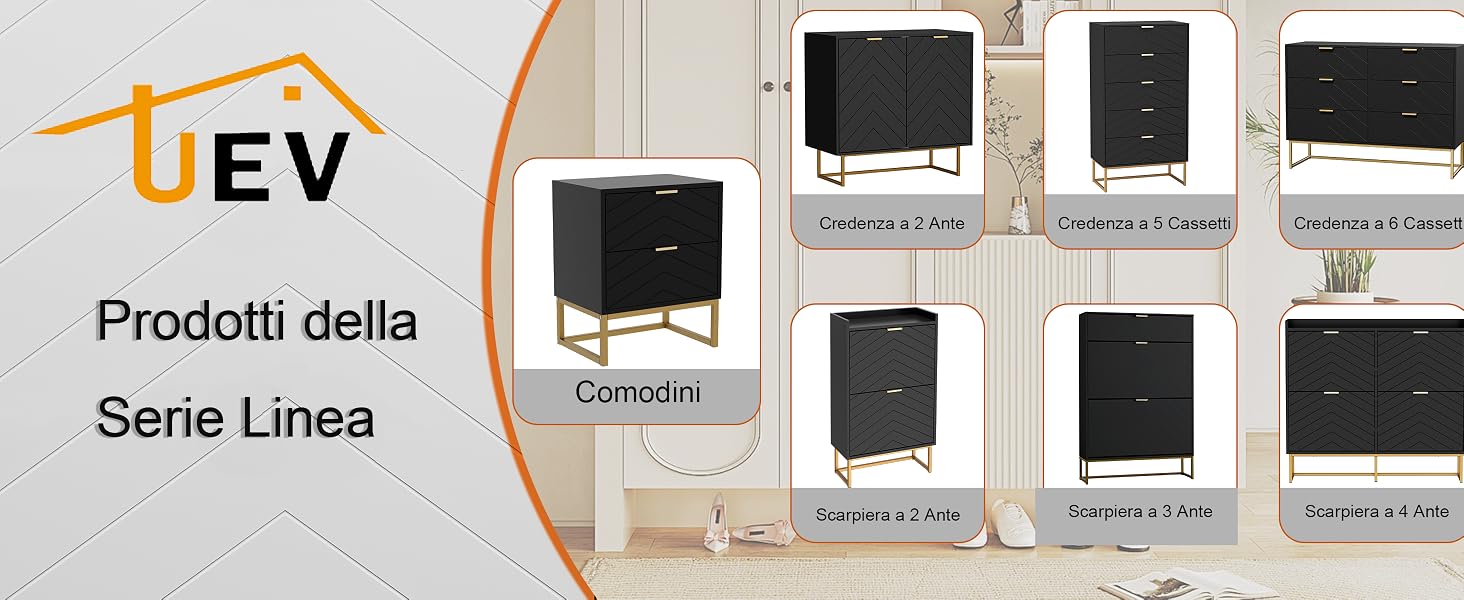 prodotti della serie linea