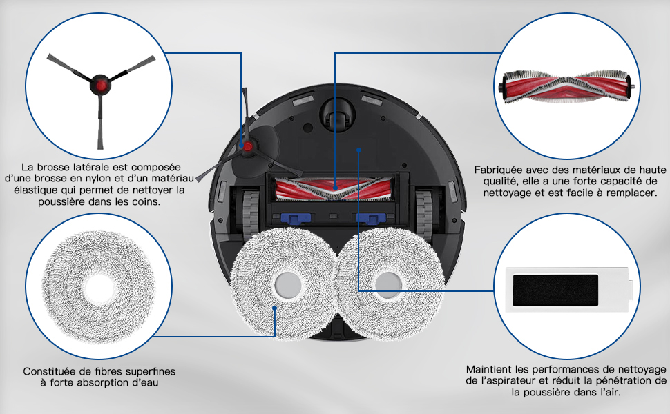 Fixbetter Accessoire pour Ecovacs T30 Pro Omni / T30 Omni