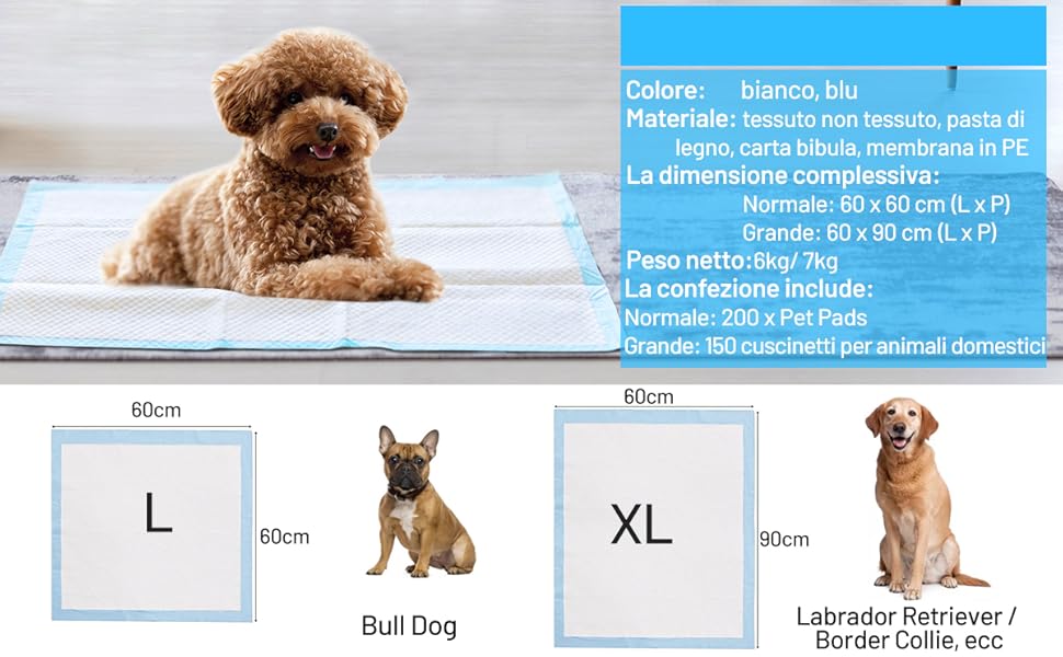 Tappetini igienici assorbenti per Animali Domestici, Traverse Super  Assorbente con bordi adesivi Cuccioli Cani Gatti Misura 60x90 e 60x60 (60x60,  200) : : Prodotti per animali domestici