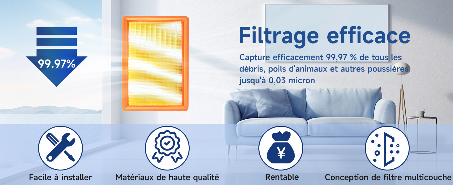 en Französischer Filter mit den Filtrationseigenschaften der Luft mit vier Symbolen, die einfache Installation, hochwertige Materialien, Kosteneffizienz und intelligentes Design anzeigen