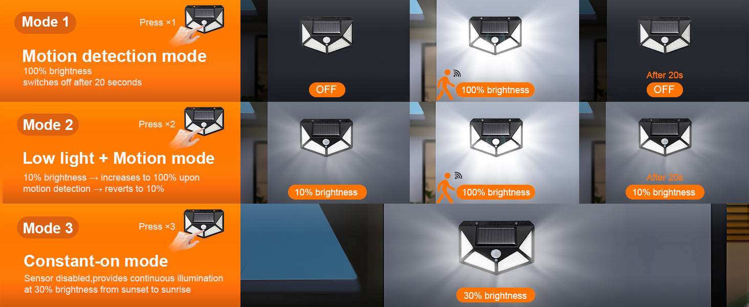 Series of orange and black marketing banners or social media templates with consistent branding elements and layout designs.