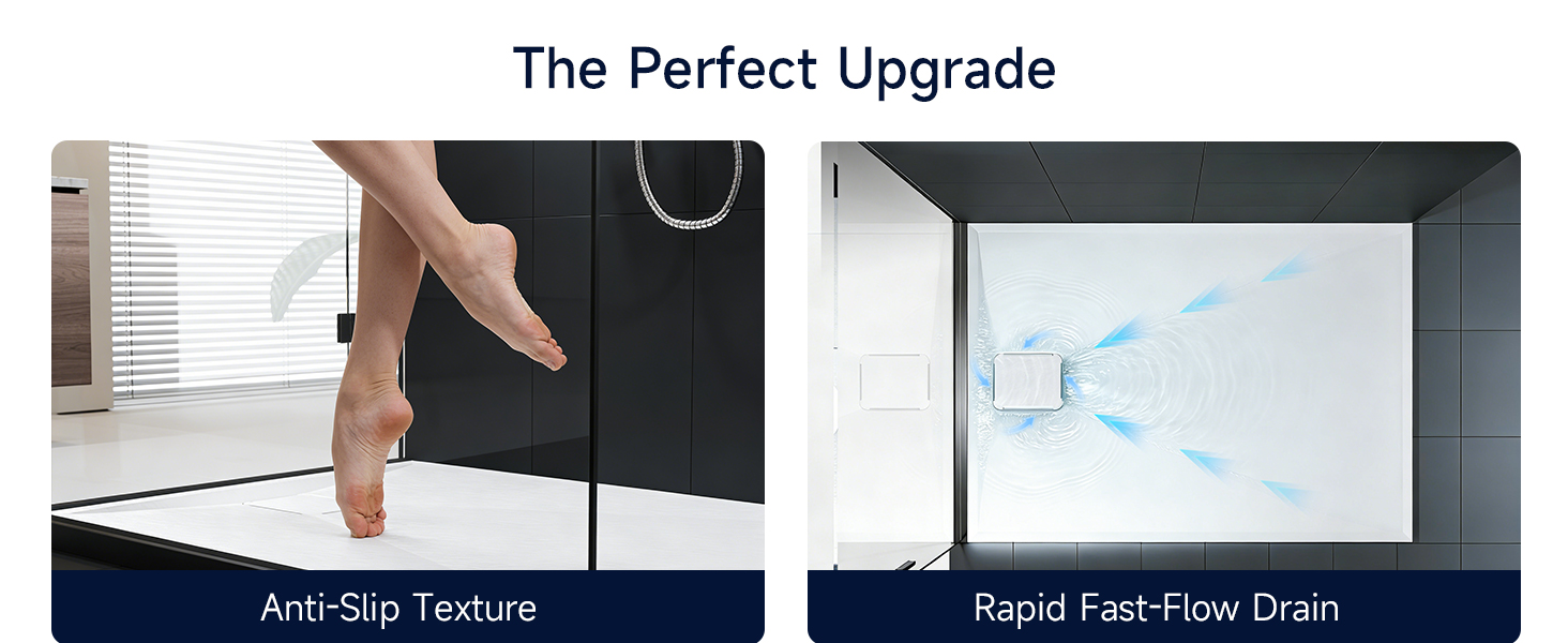 Text reads 'The Perfect Upgrade', 'Anti-Slip Texture', 'Rapid Fast-Flow Drain'. Shows white textured surface panels demonstrating bathroom or shower flooring features.