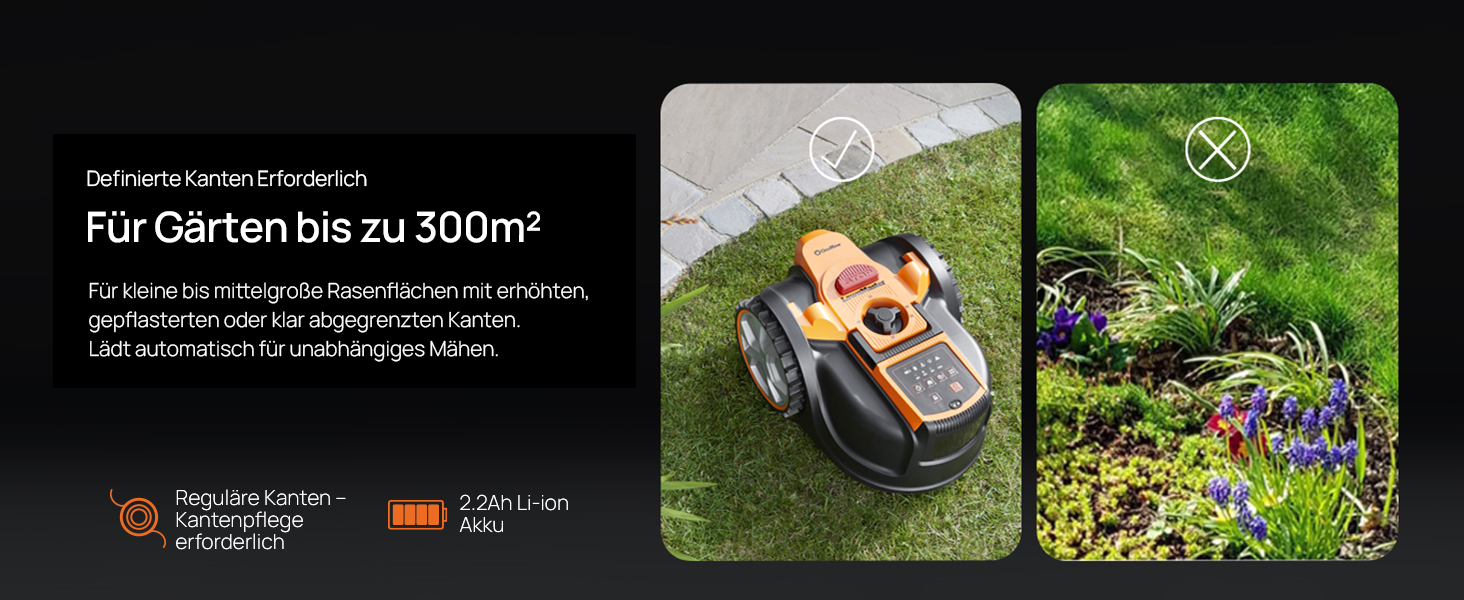 Der Text lautet „Für Gärten bis zu 500m²“. Sammlung von Werbebildern zum Thema Garten, die Landschafts- und Gartenaktivitäten zeigen.