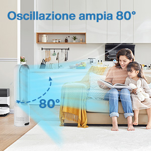 dans le salon avec indicateur d'oscillation à 80 degrés. Étagère avec objets décoratifs visibles au-dessus.