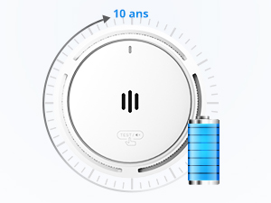 Le texte indique « 15 ans ». Schéma technique montrant un mouvement circulaire ou une rotation avec indicateurs et mesures en forme de flèche.
