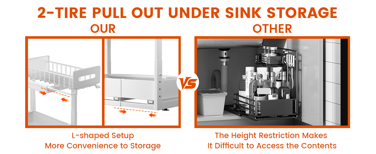 Text reads '2-TIRE PULL OUT UNDER SINK STORAGE' with comparison images labeled 'OUR' and 'OTHER' showing cabinet organization solutions.