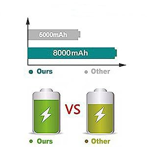 makita 18v battery