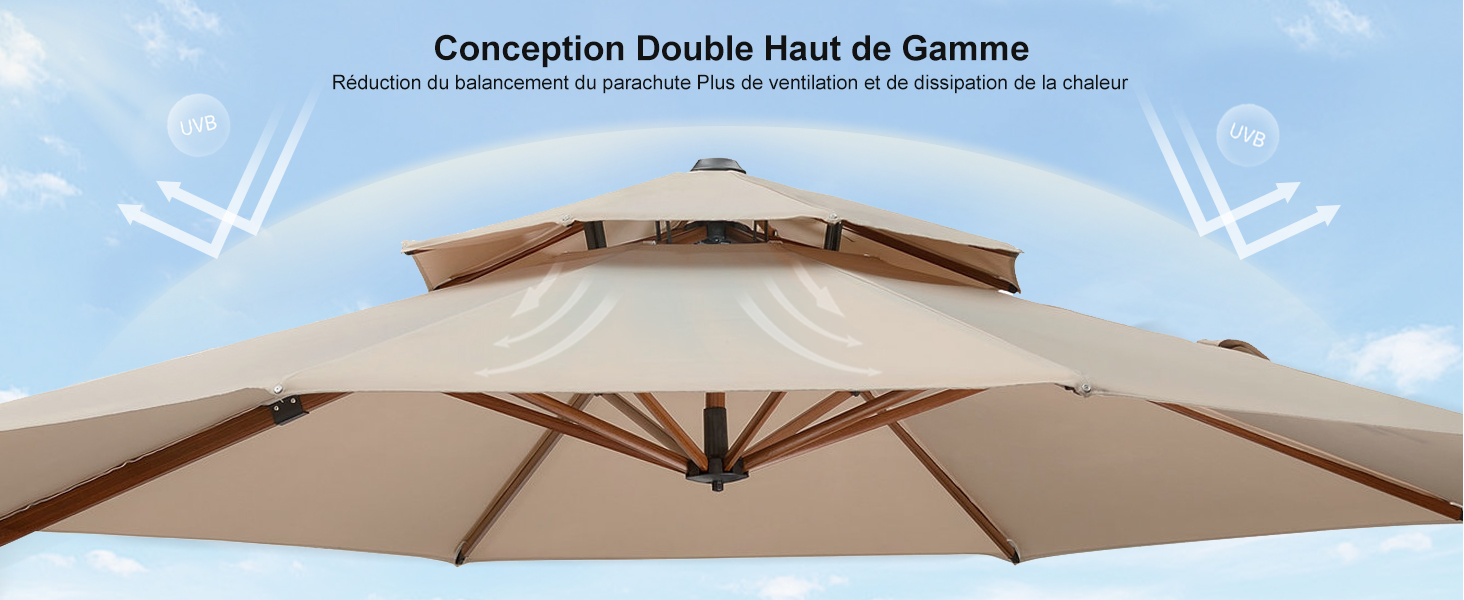 parasol de terrasse