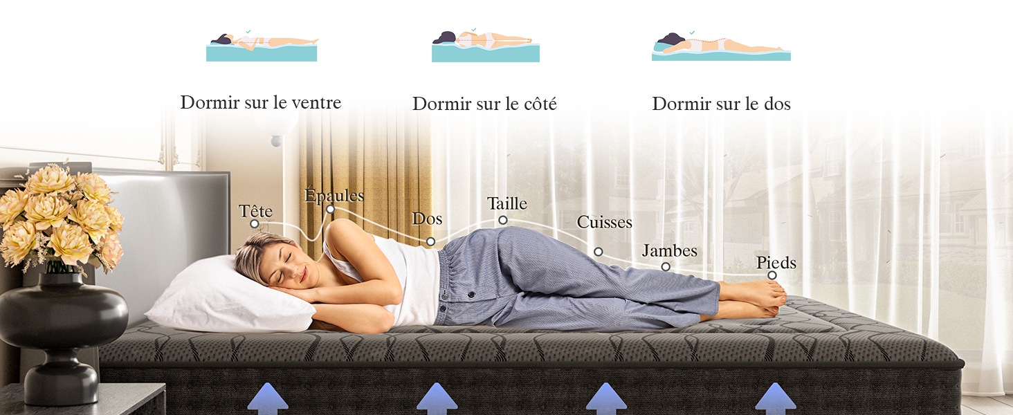 Plusieurs photos de style de vie de produits montrant des matelas et de la literie à la maison, présentant des scènes de chambre à coucher avec des lits faits et des environnements de sommeil confortables.