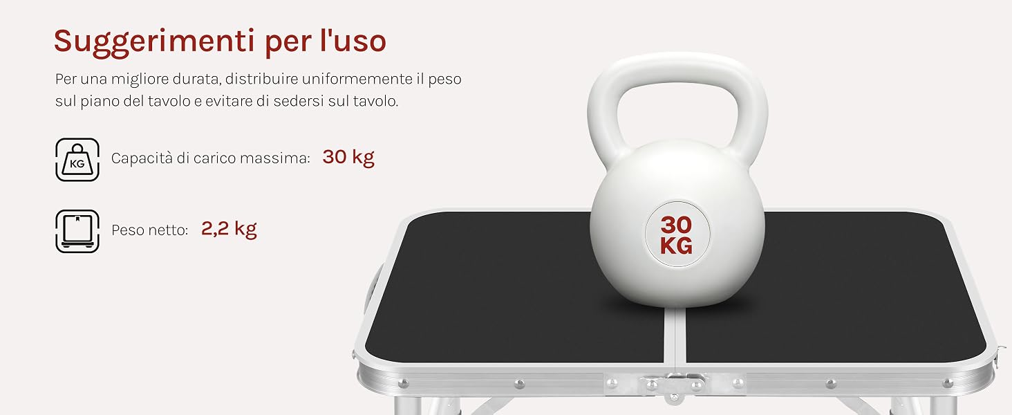 Il testo recita: «Suggerimenti per l'uso» con indicatori di peso che indicano «20 kg» e «2,5 kg». Peso bianco in stile kettlebell su sfondo bianco.