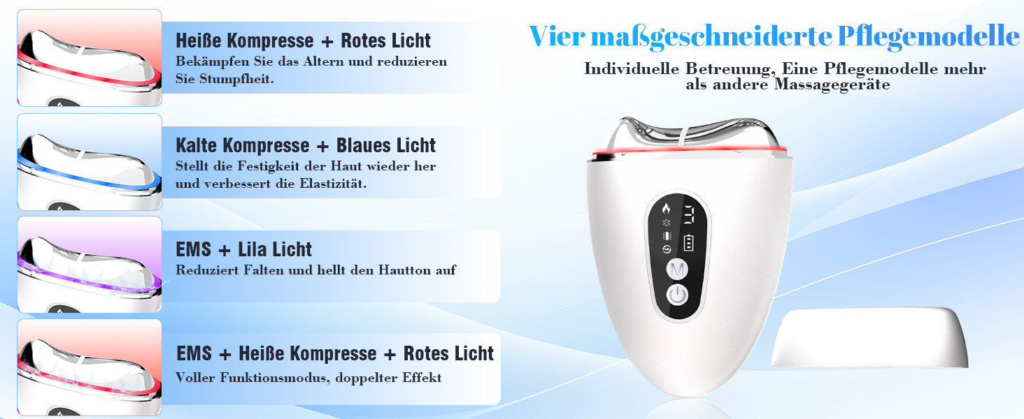 Vier Hautpflegegeräte mit Lichttherapie-Modi. Handgerät mit verschiedenfarbigen Lichtern für verschiedene Behandlungen. Steuereinheit mit separat abgebildeten Tasten