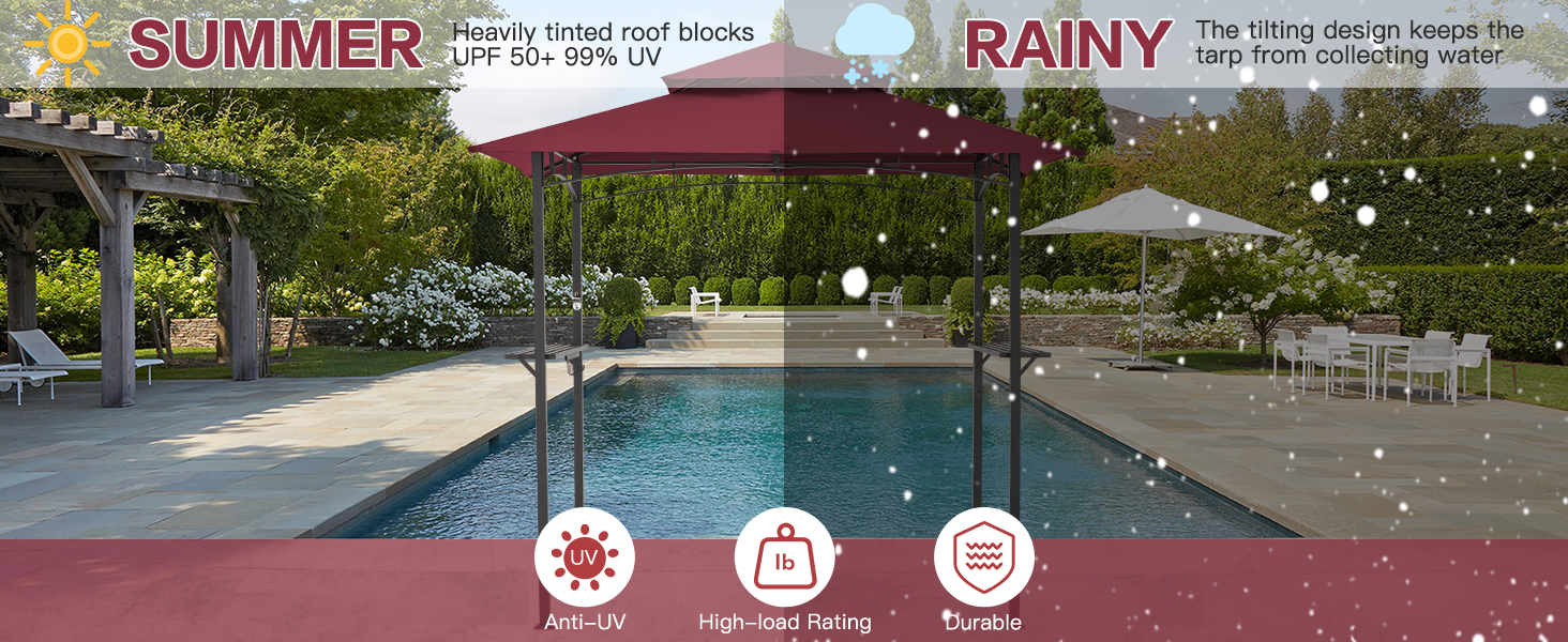 Poolbereich mit geteiltem Blick, der Sommer und Regen zeigt, mit Sonnenschirmen und Sitzgelegenheiten im Freien. Drei kreisförmige Symbole unten stehen für verschiedene Funktionen oder Einstellungen