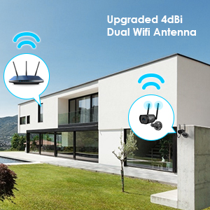 wifi camera