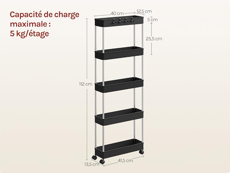 aplus content image