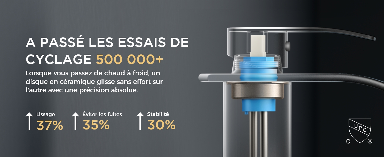 Gros plan d'un mécanisme de pompe de distribution métallique avec des composants bleus, montrant des statistiques de performance, notamment des améliorations de 37 % et 35 %